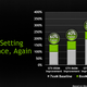 Illustration for article titled Nvidia's New Laptop Cards Are Battery-Saving Scorchers